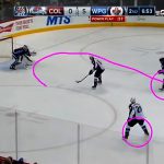 アイスホッケーの解説のはずが完全に “チ●コ” を描いてしまう珍事件。