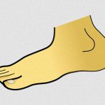 【閲覧注意】車体に “足が埋まってしまった” 男性のグロ動画。