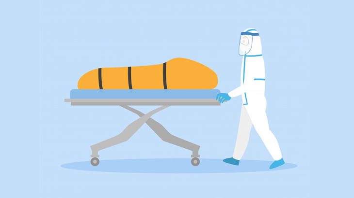 【インド】コロナウイルス患者の死体を簡易火葬装置で焼く?像