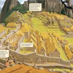 ペルーにてインカ帝国よりも前のミイラが発見される（動画）