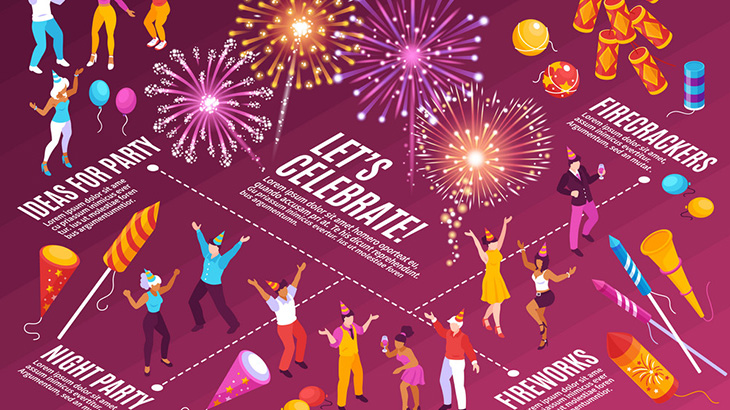 室内パーティー中だけど花火で盛り上がるわｗｗｗｗ → 一瞬で火事（動画）