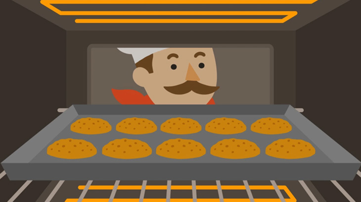 パンやクッキーがオーブンで焼き上がるまでタイムラプス（動画）