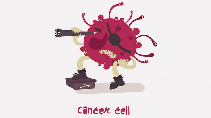 【閲覧注意】顔に出来た癌性腫瘍の摘出手術（画像）
