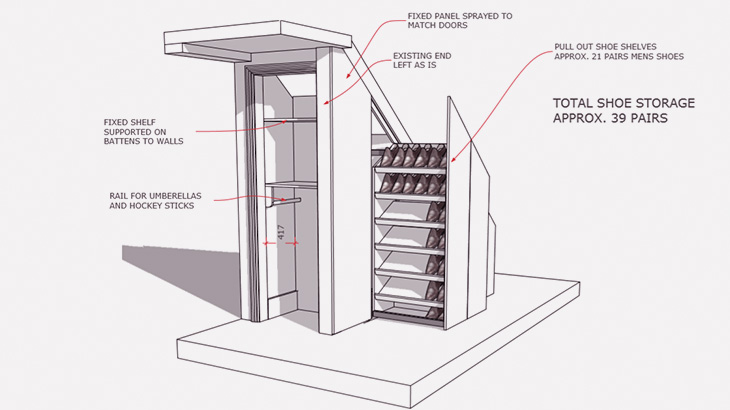 階段下に収納スペースを作りたいなら私たちにお任せください！