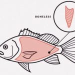 捌かれてもビクンビクン動く、とても新鮮な魚の切り身
